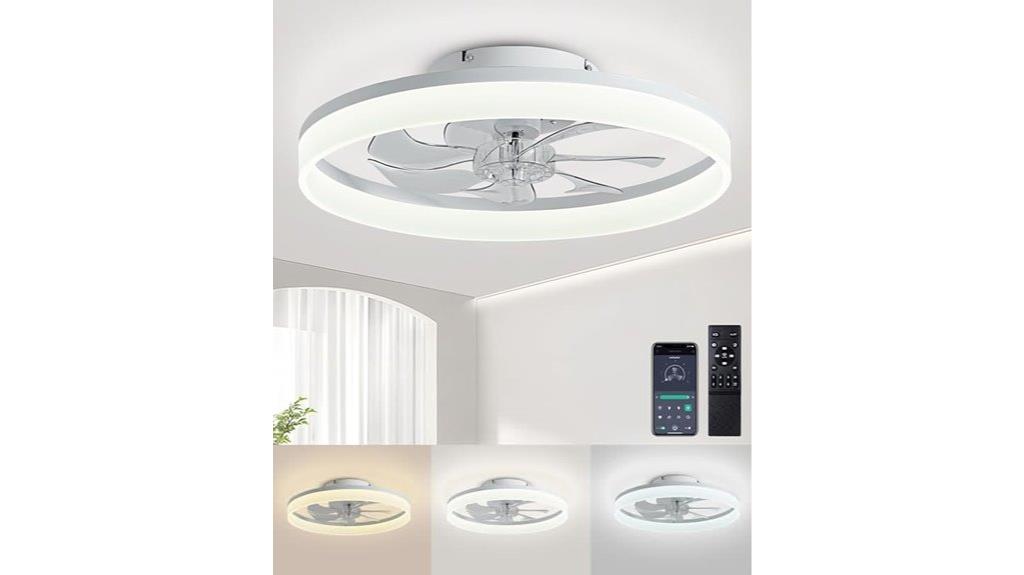 20 inch low profile fan