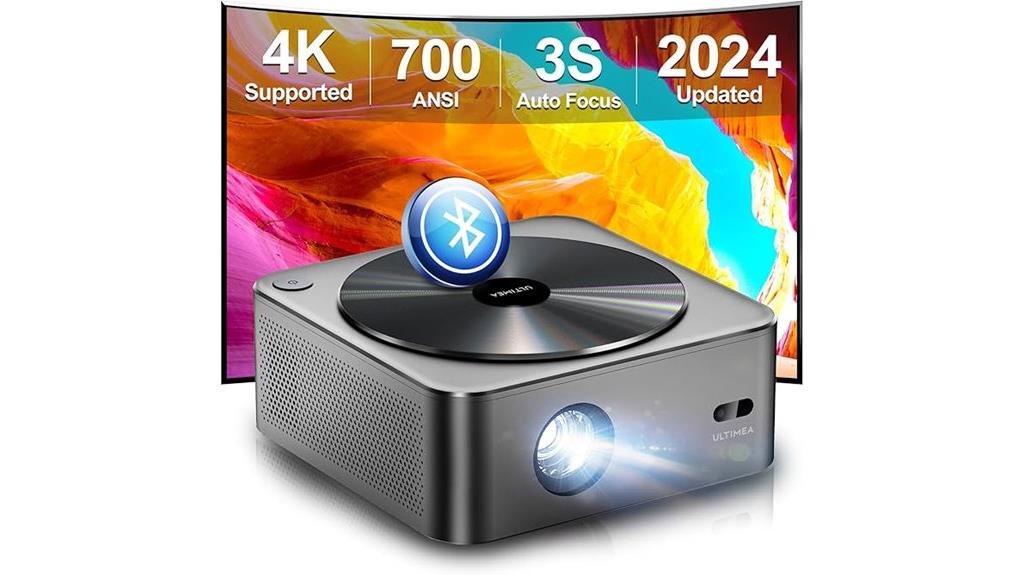 4k hdr wifi bluetooth