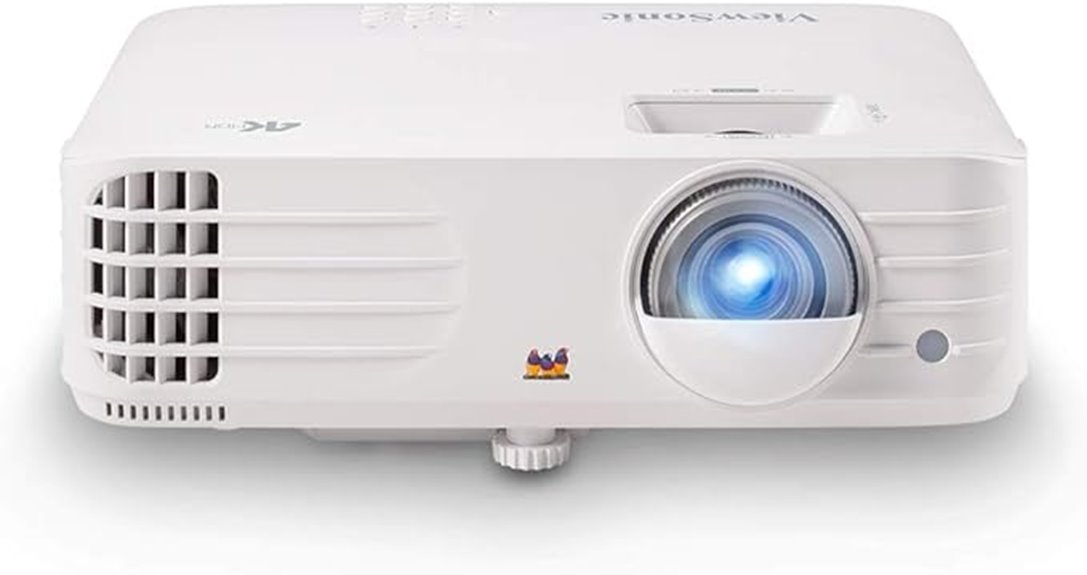 4k home theater projector
