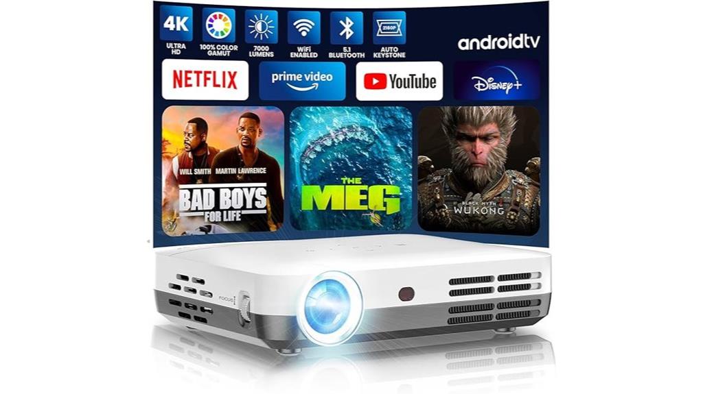 4k lumens smart projector