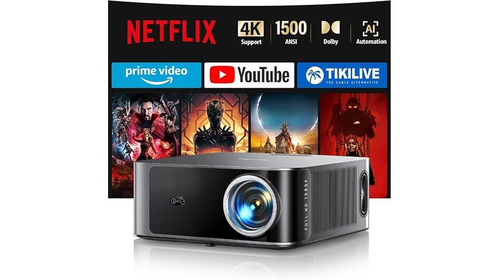 4k outdoor projector features