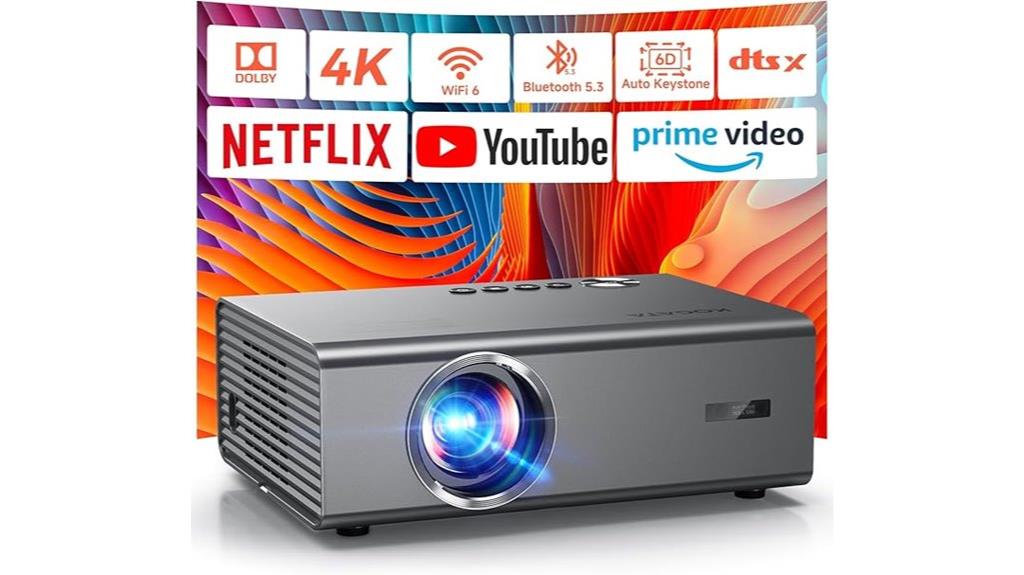 4k projector with netflix