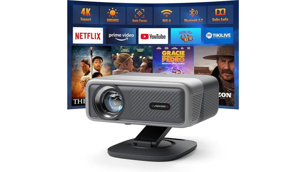 4k wi fi outdoor projector