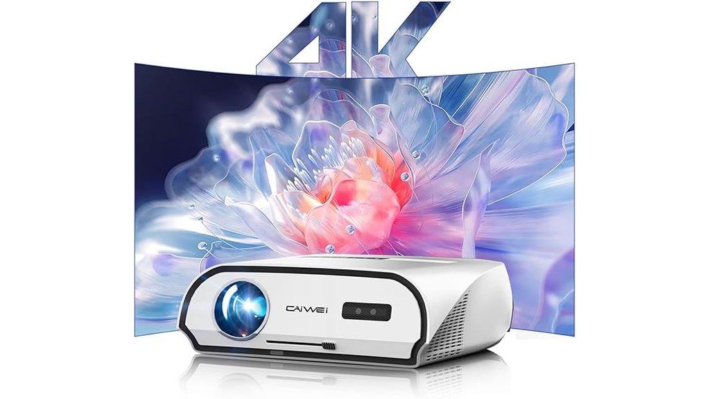 4k wifi6 daytime projector