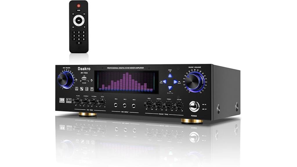 600w 5 1 receiver
