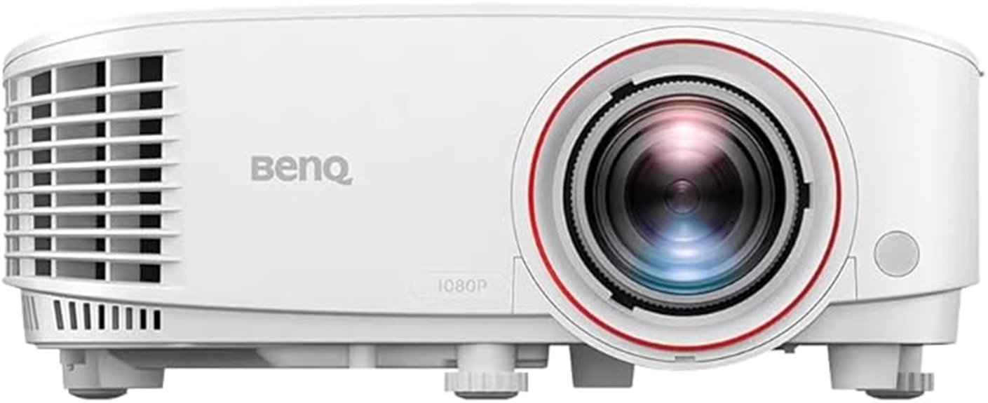 benq short throw projector