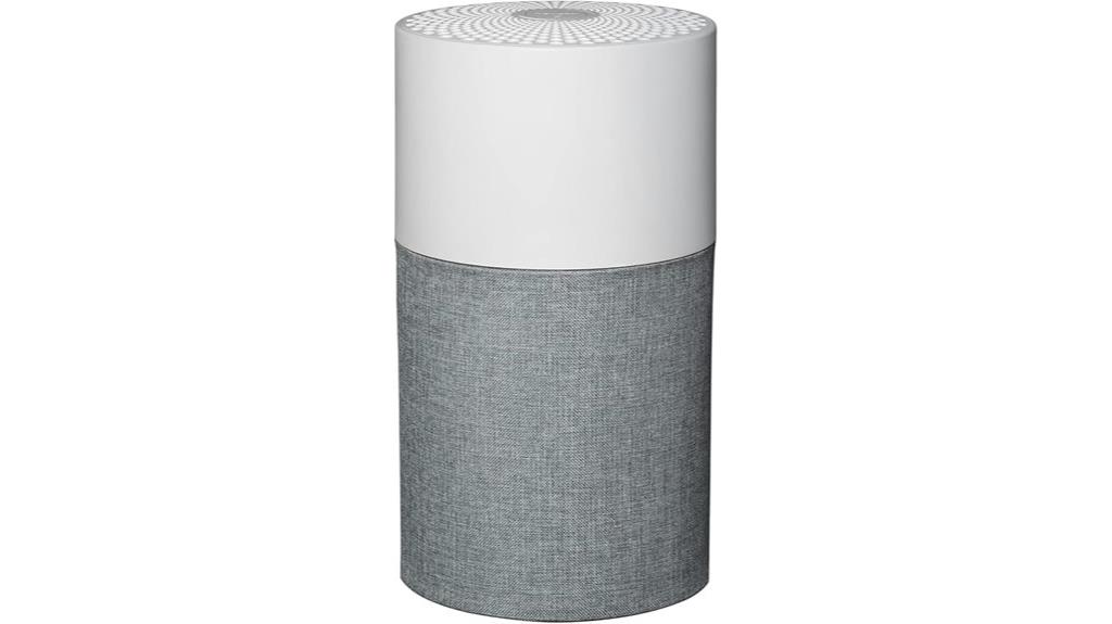 blueair small room purifier