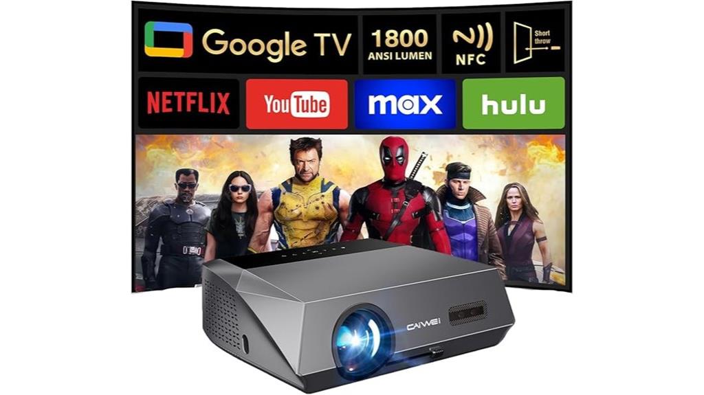 bright 4k smart projector