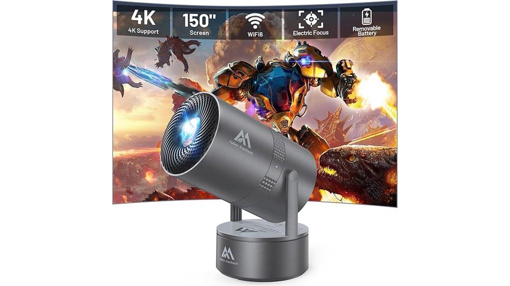 compact 4k wireless projector