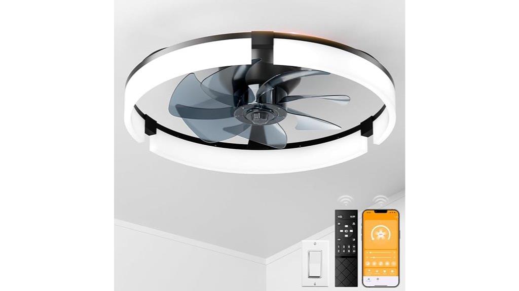 fan with lights remote