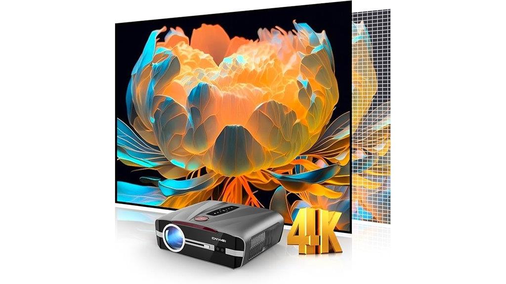 high resolution smart home projector