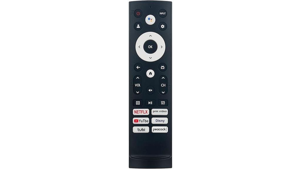 hisense google tv remote