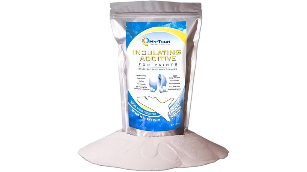 insulating paint additive gallon