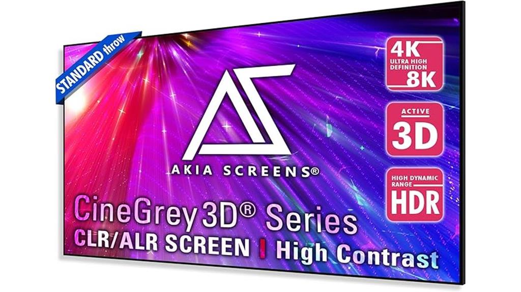 large 4k projector screen