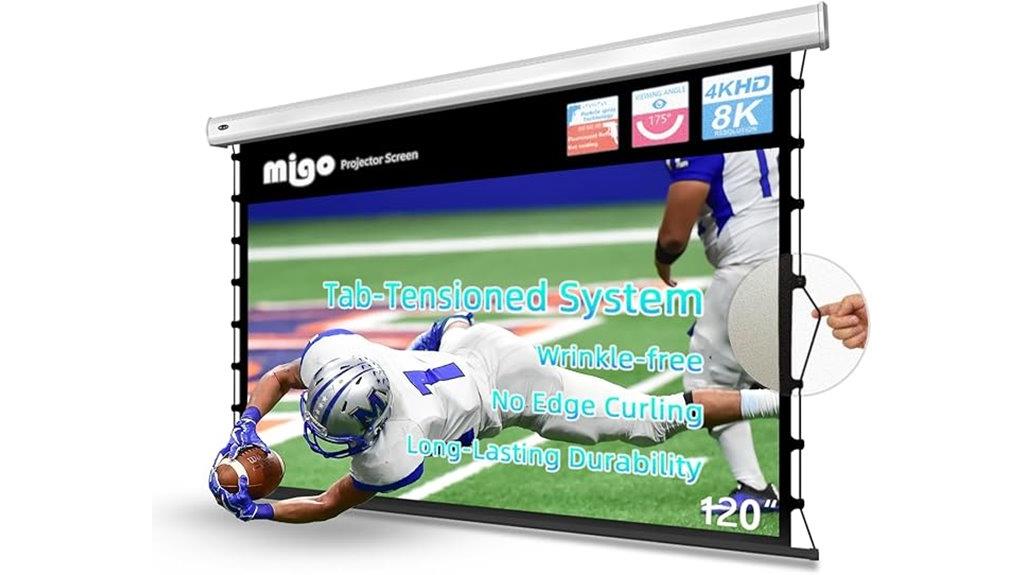 large motorized projection screen