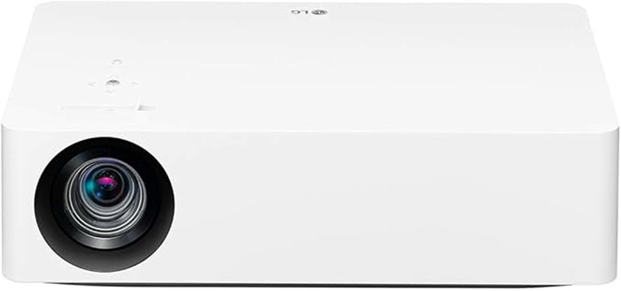 lg 4k uhd projector