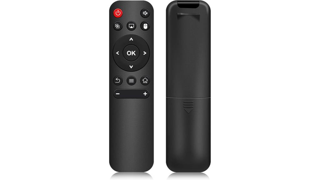 mini projector remote replacement