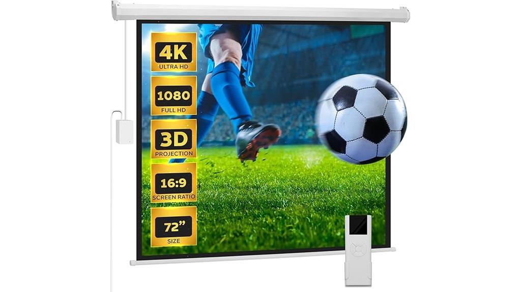 motorized projector screen mount