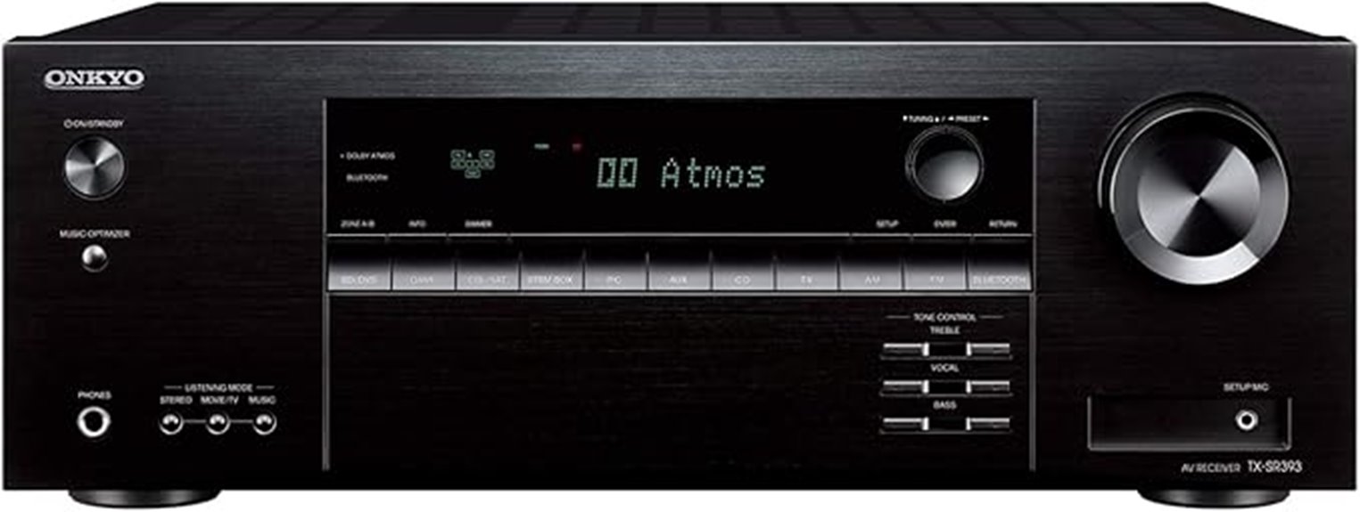 onkyo 5 2 a v receiver