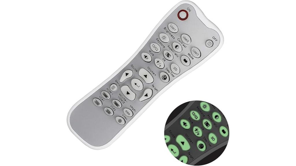 optoma projector remote replacement