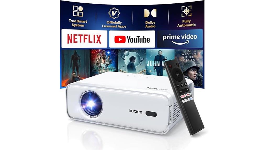 portable wifi bluetooth projector