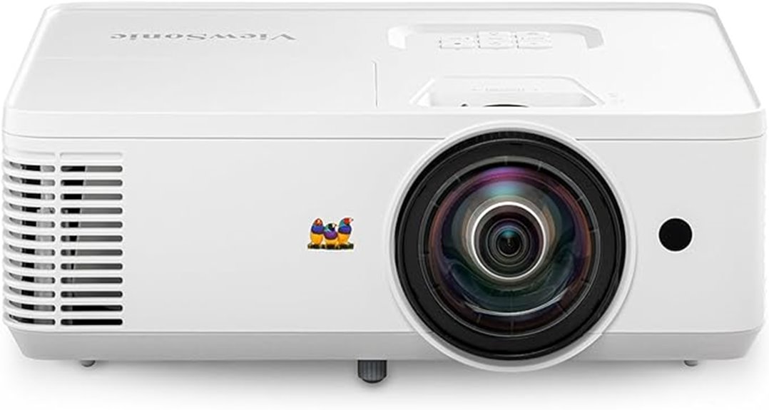 short throw projector
