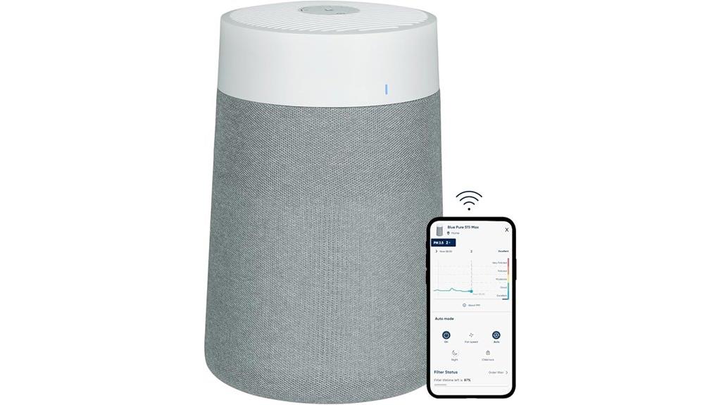 small room hepa purifier