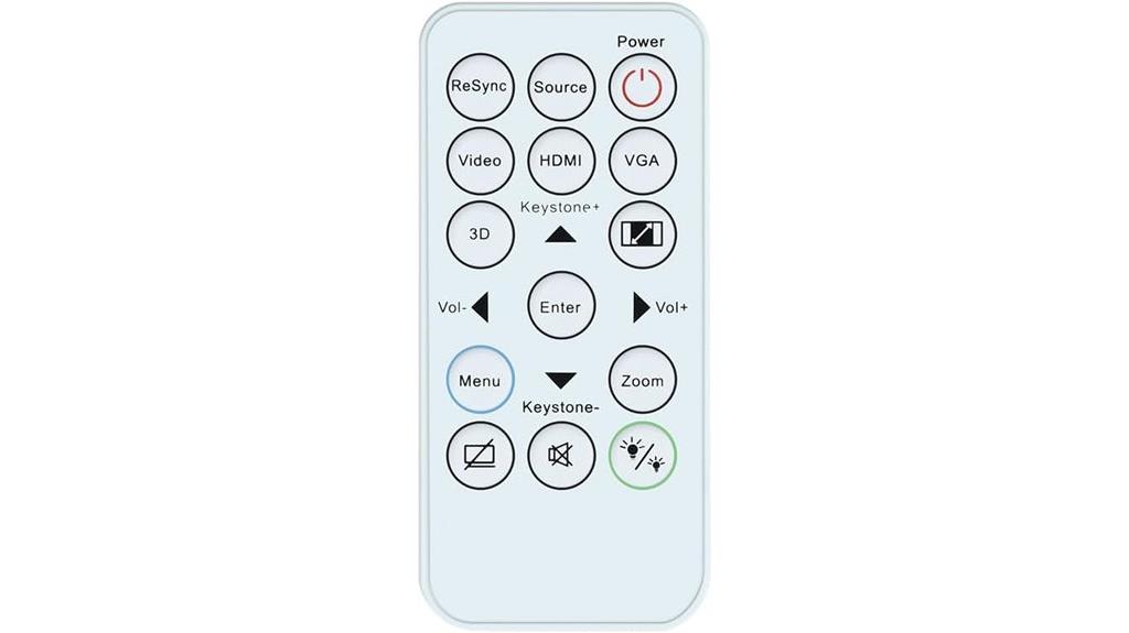 universal optoma projector remote