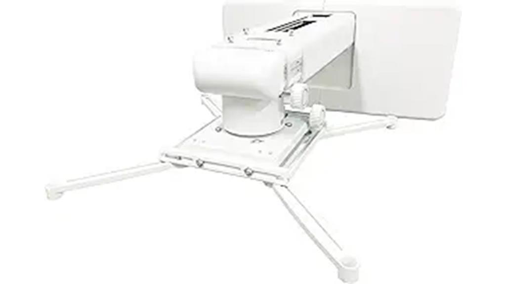 universal ultra short throw mount