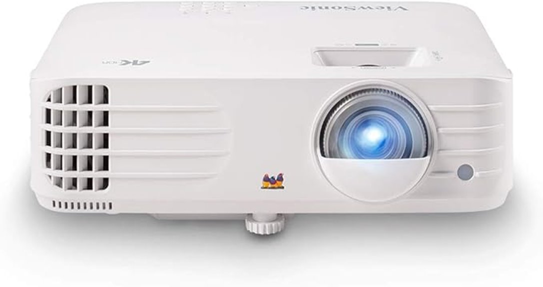 4k uhd projectors