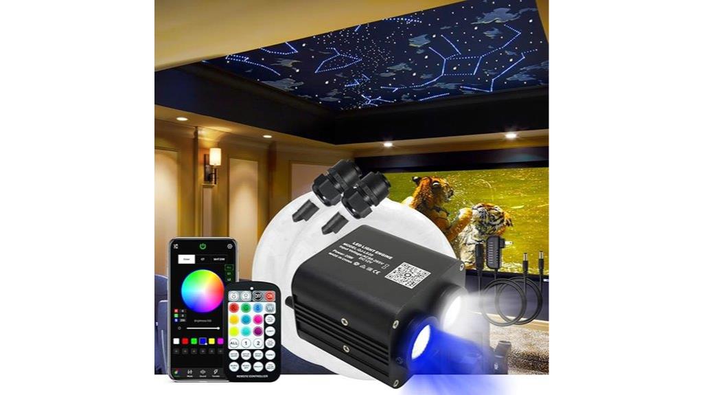 dual head rgbw fiber optic