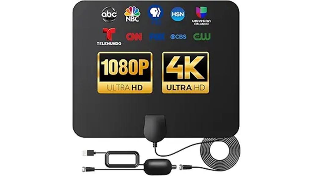 long range indoor antenna