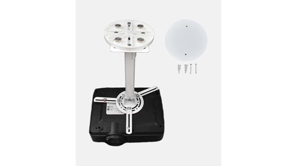 magnetic projector mount compatibility
