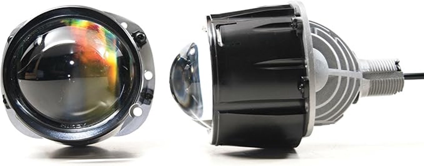 mini automotive led projector