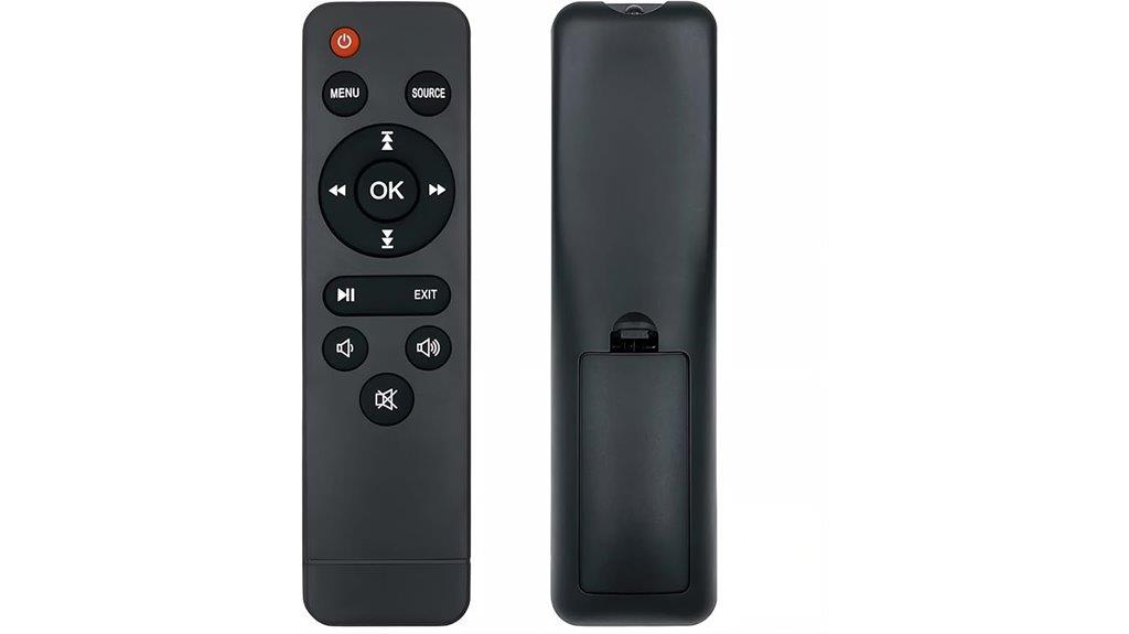 mini projector remote replacement