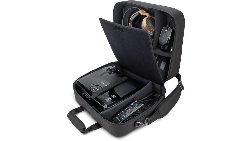 projector case for multiple brands