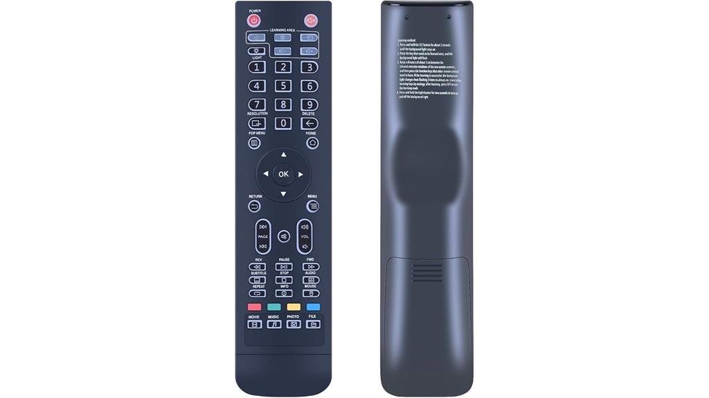 remote for zidoo models