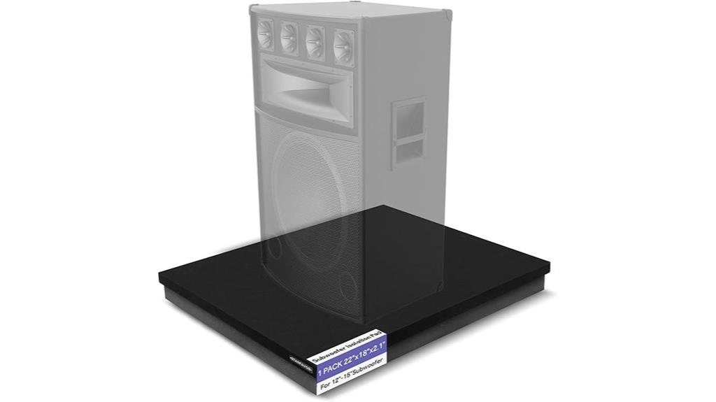 subwoofer isolation pad purchase