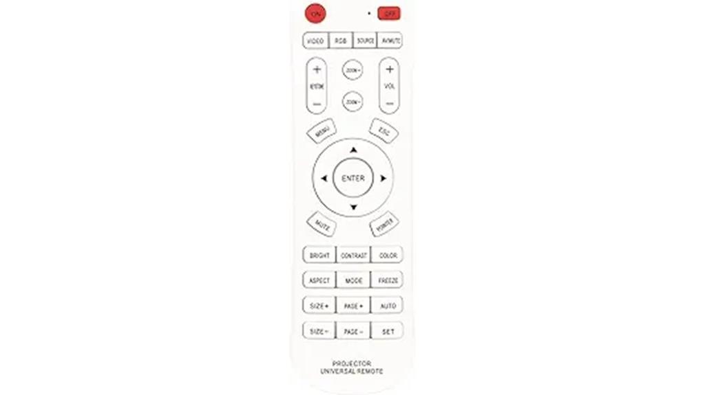 universal projector remote control