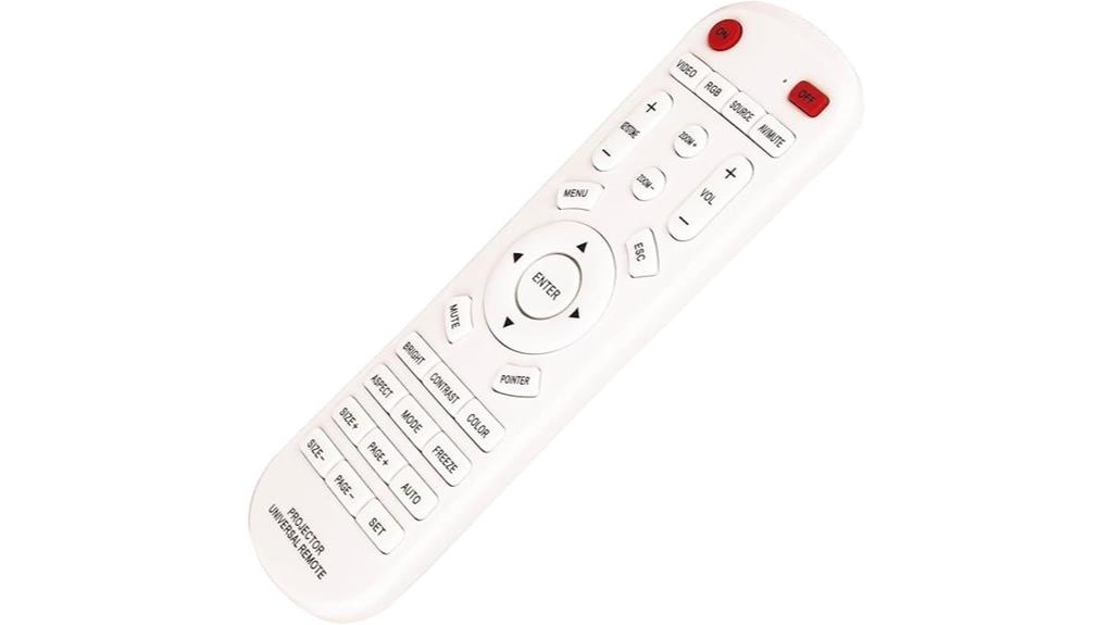 universal remote for projectors