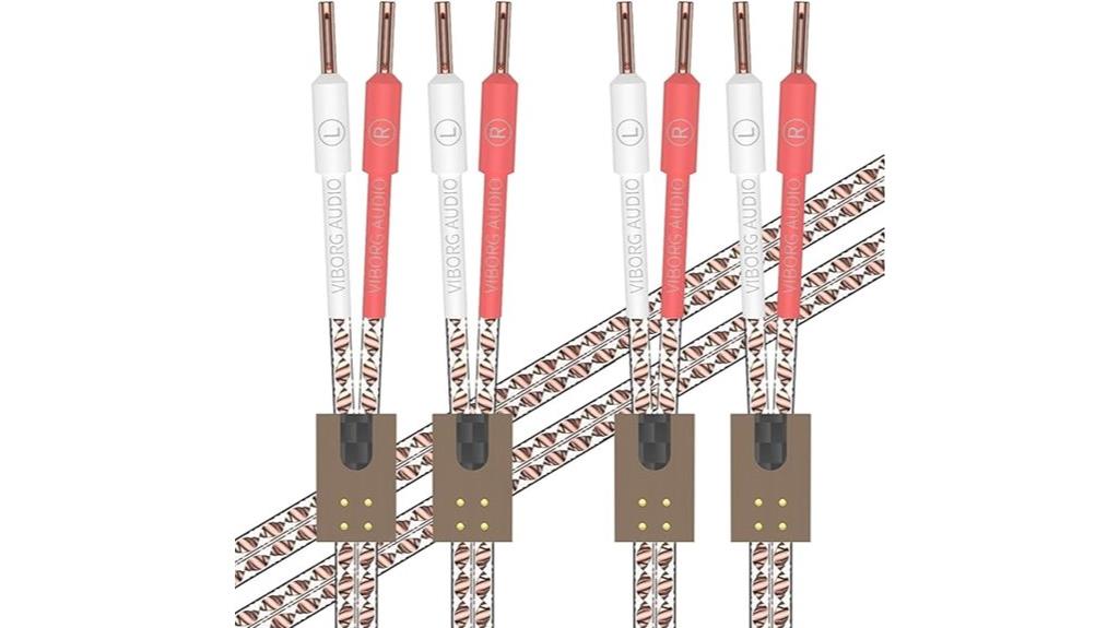 viborg vs903 audiophile cable