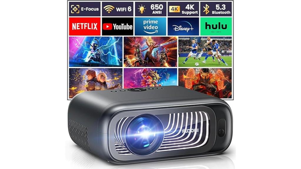 wifi 6 bluetooth 1080p