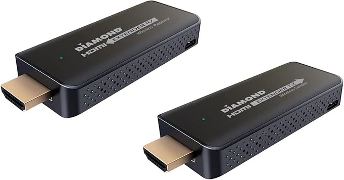 wireless hdmi usb extender
