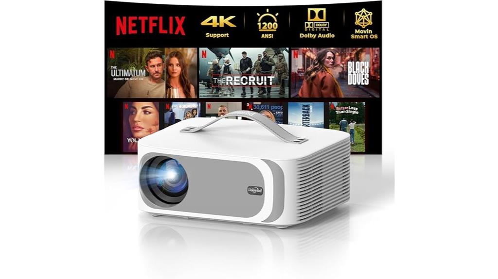 wireless portable projector