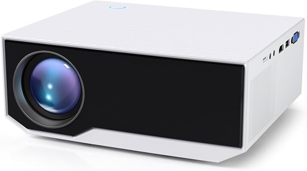 1080p 18000 lumens projector