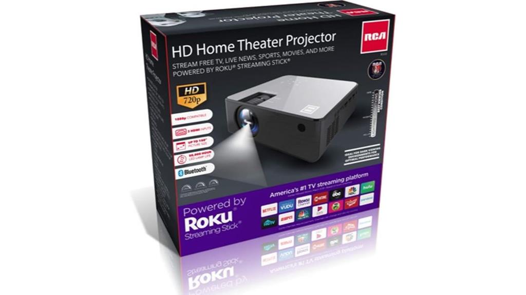 1080p roku projector