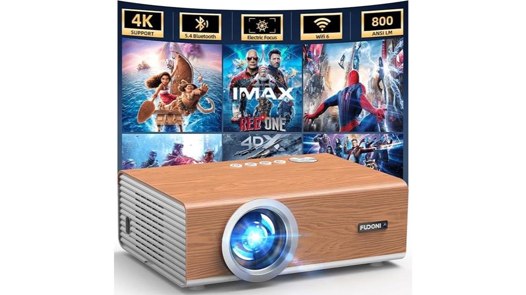 1080p wifi bluetooth projector