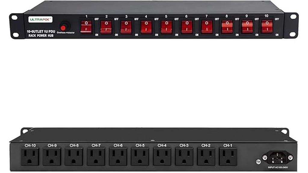 10 outlet horizontal rack mounted