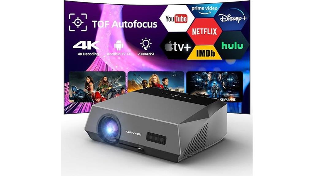 4k smart home projector