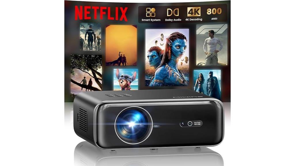 4k wifi6 bluetooth projector